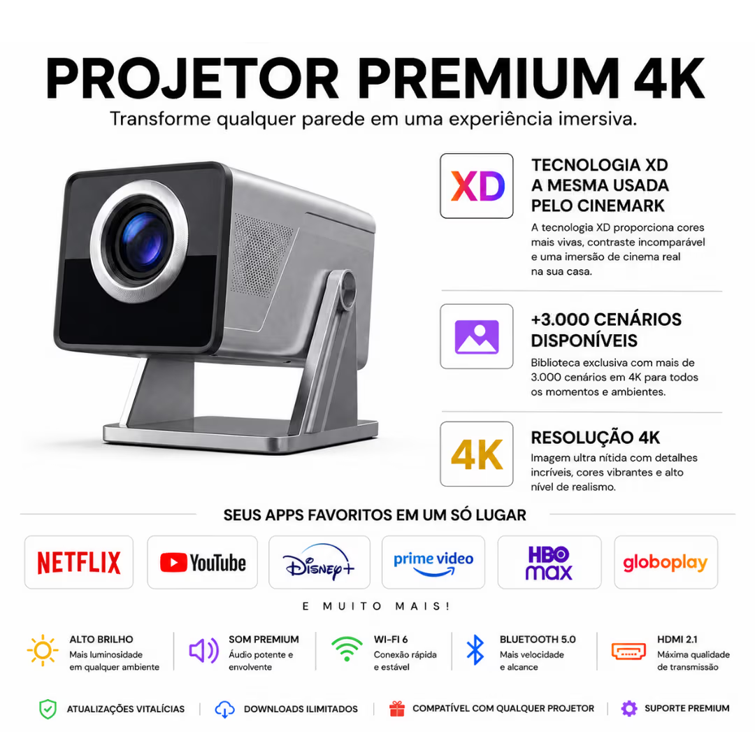 Portal Window™ 2.0 - Projetor Imersivo Portátil